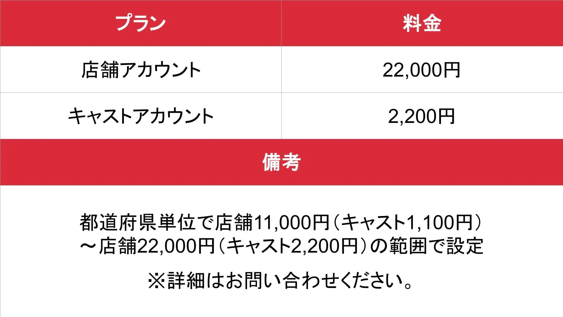 媒体名_基本_料金表